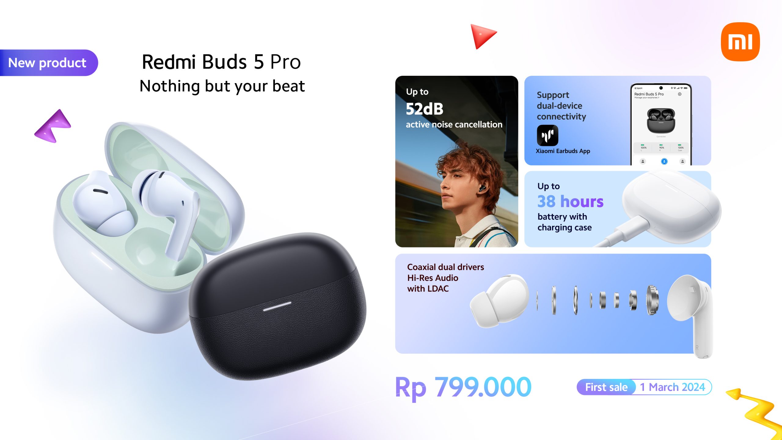 Dengan budget tidak sampai 1 Juta, pengguna akan mendapatkan pengalaman yang tidak kalah nyaman dengan si Redmi Buds 5 Pro.