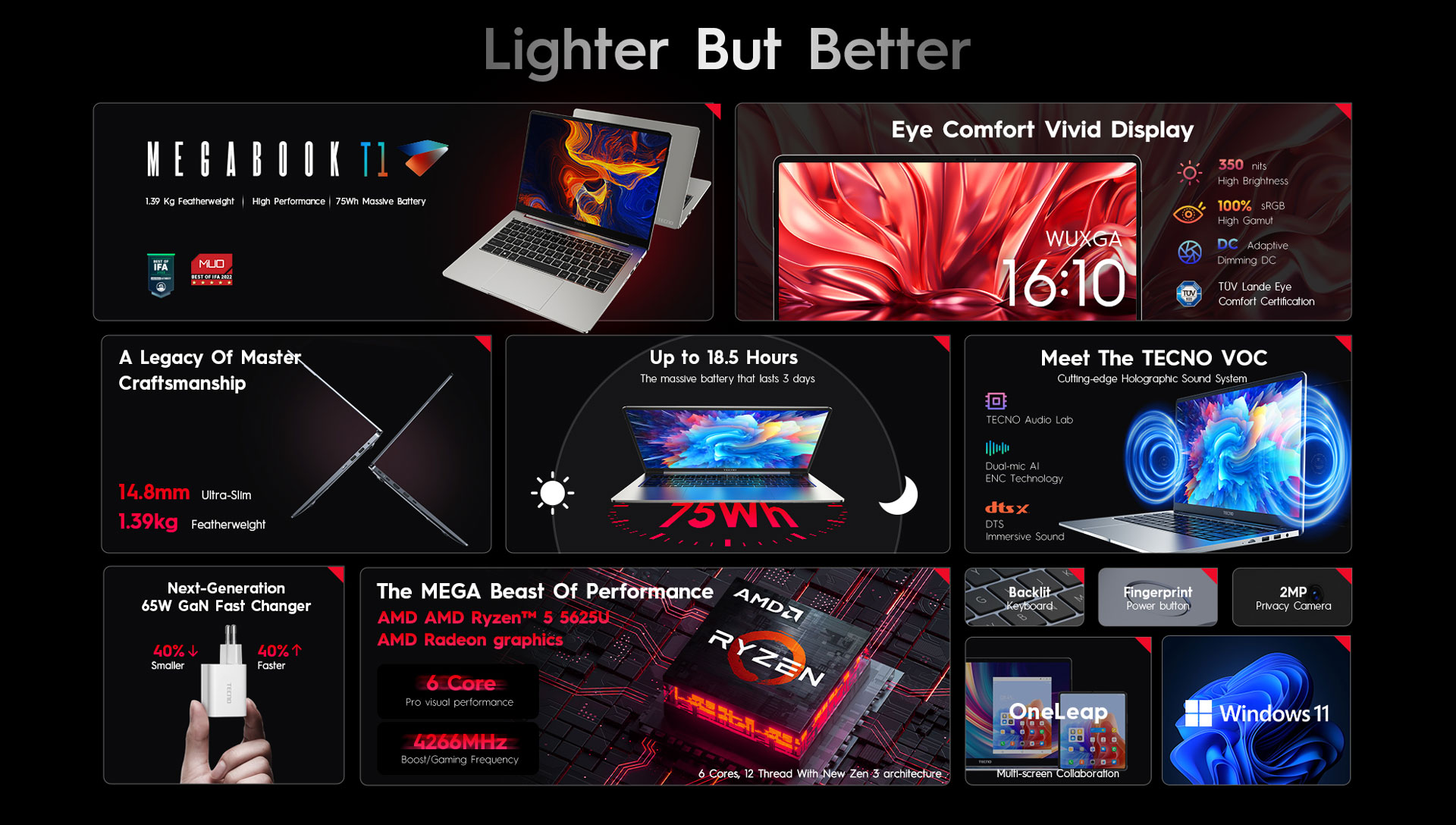 Ringkasan fitur dan spesifikasi dari TECNO MEGABOOK T1 dengan AMD.