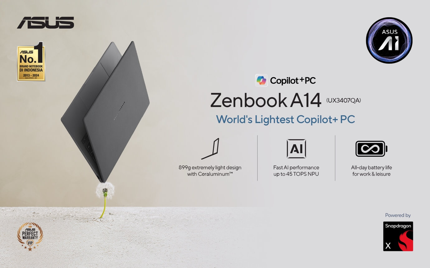 ASUS Zenbook A14 menjadi Laptop Copilot+ PC paling ringan dengan berat 899 Gram.