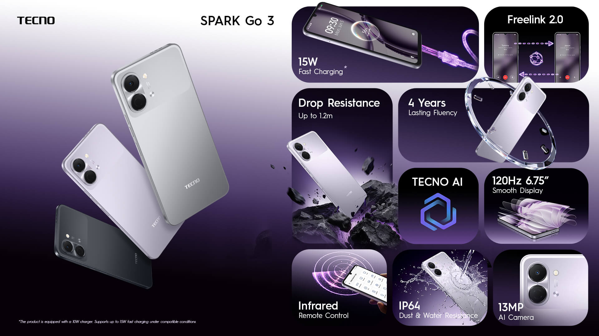Fitur-fitur yang dibawakan secara mantab dari TECNO Spark Go 3