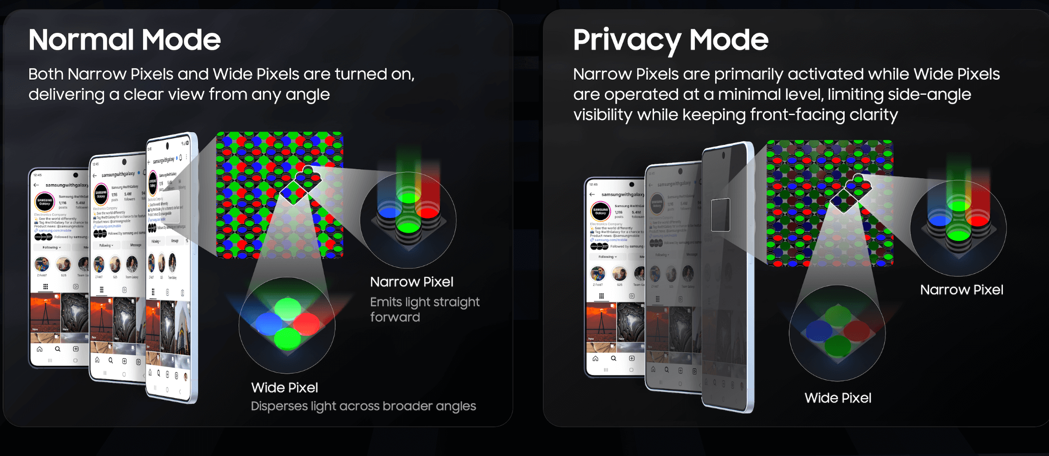 Privacy Display di Galaxy S26 Series dapat diaktifkan melalui Quick Settings dan disesuaikan tingkat privasinya (Partial Screen Privacy atau Maximum Privacy Protection) sesuai kebutuhan pengguna.